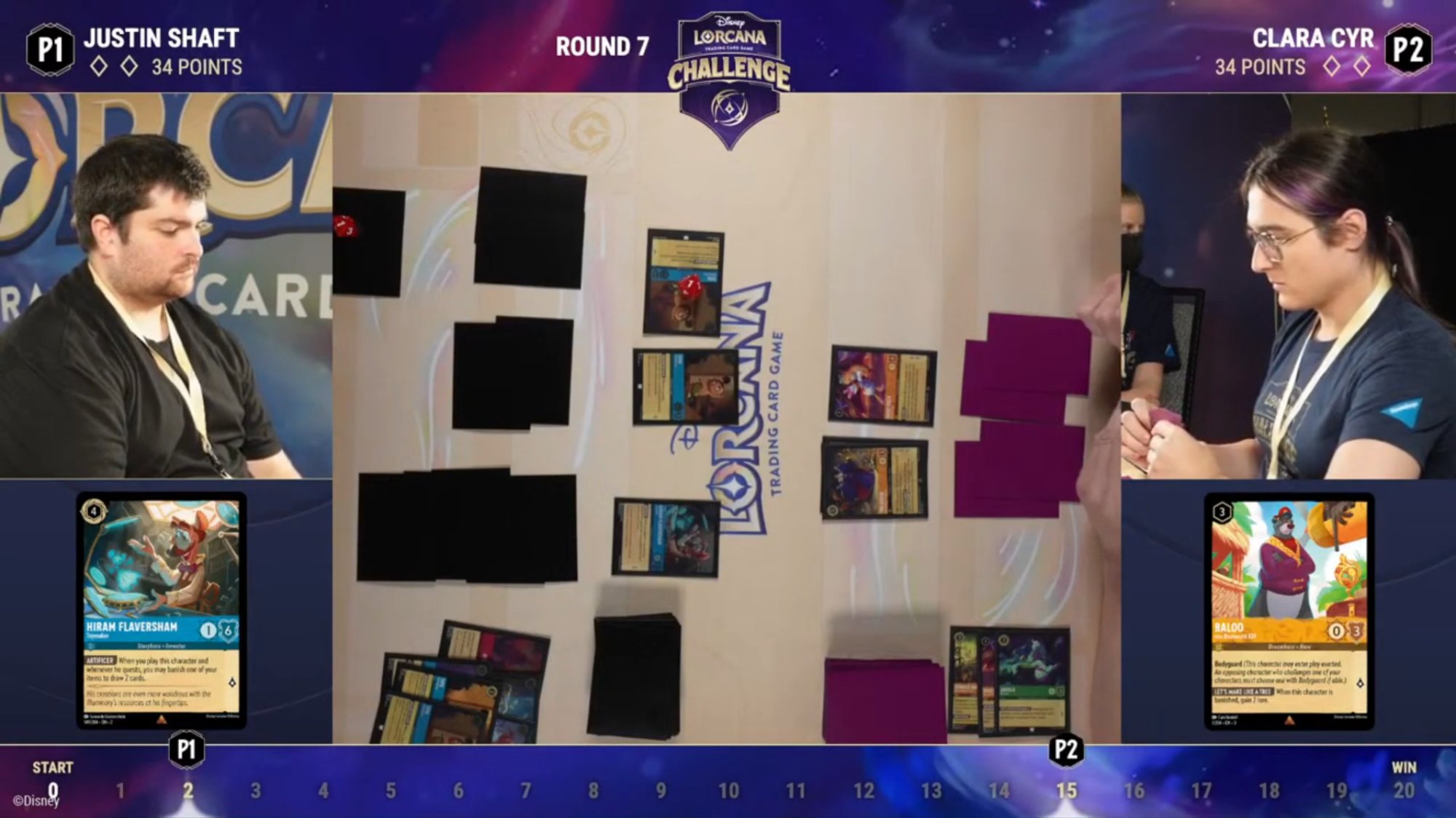 Match coverage view with overlays